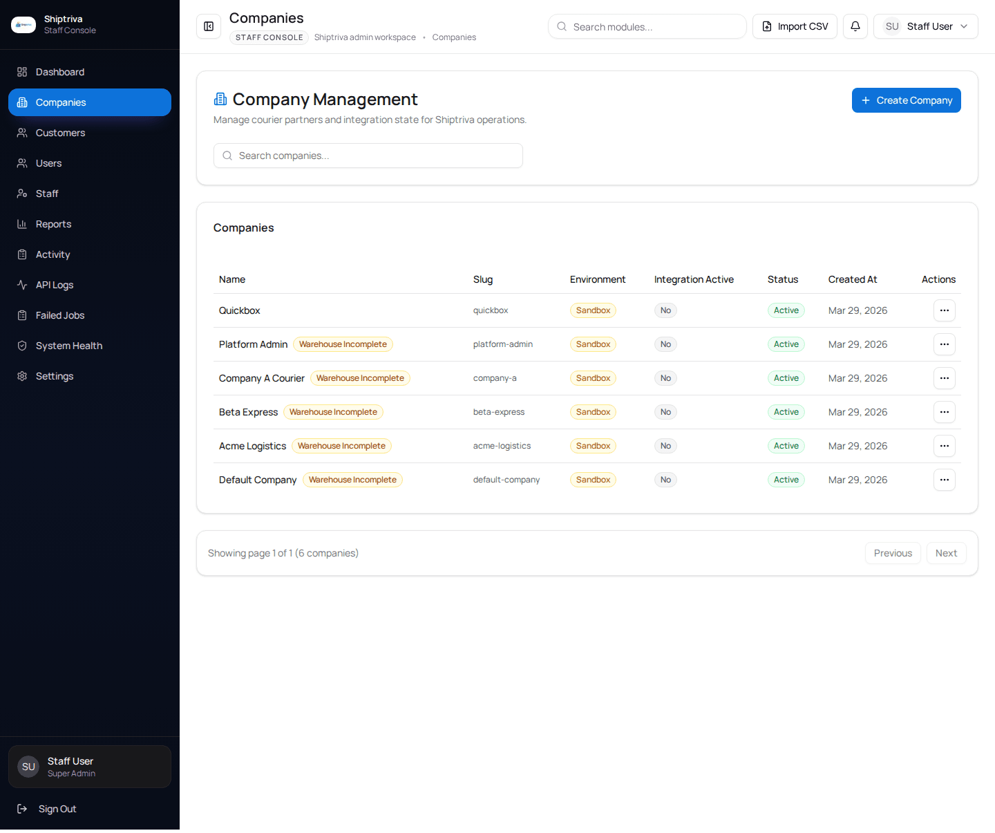 Superadmin company oversight